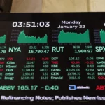 Dow Breaks Through 38K Ceiling
